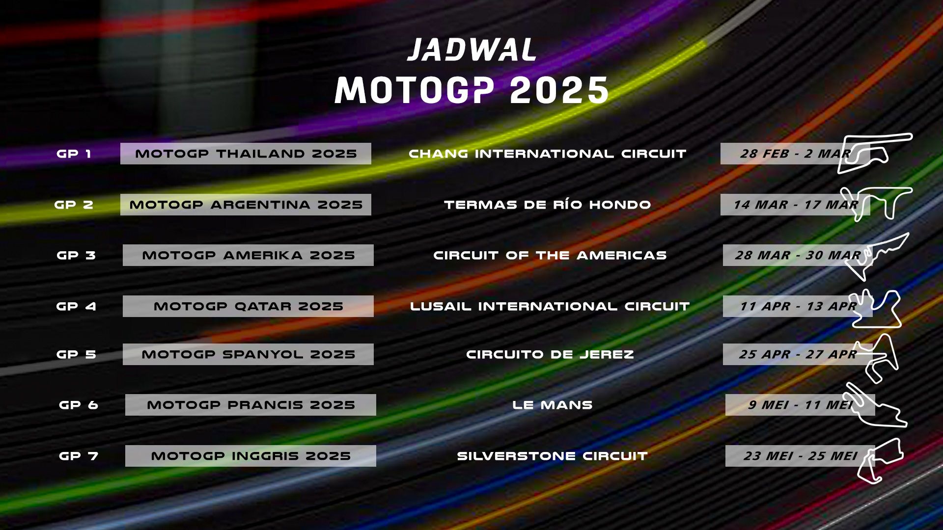 MotoGP Argentina 2025 – Sorotan Dani Pedrosa, Strategi Marc Marquez Siap Menghancurkan Francesco Bagnaia