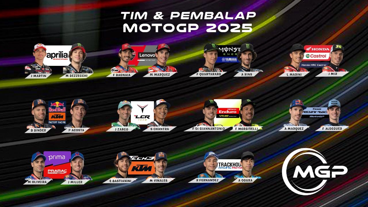 Klasemen MotoGP 2025: Marc Marquez Melambung, Francesco Bagnaia Menggeser Honda